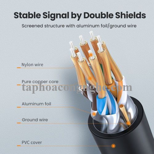 Ugreen 80419 5M 10Gbps màu đen cáp mạng CAT7 siêu mỏng nhỏ 0.38mm NW149 30080419
